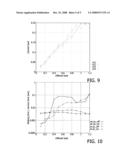 Power Control and Link Adaptation Scheme Based on Multi-User Detection diagram and image