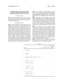 Method for Encoding Space-Time Codes in a Wireless Communication System Having Multiple Antennas diagram and image