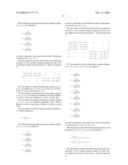 Method for Encoding Space-Time Codes in a Wireless Communication System Having Multiple Antennas diagram and image