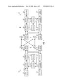 TIME-DOMAIN TRANSMIT AND RECEIVE PROCESSING WITH CHANNEL EIGEN-MODE DECOMPOSITION FOR MIMO SYSTEMS diagram and image