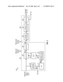 TIME-DOMAIN TRANSMIT AND RECEIVE PROCESSING WITH CHANNEL EIGEN-MODE DECOMPOSITION FOR MIMO SYSTEMS diagram and image