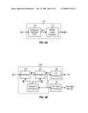 TIME-DOMAIN TRANSMIT AND RECEIVE PROCESSING WITH CHANNEL EIGEN-MODE DECOMPOSITION FOR MIMO SYSTEMS diagram and image