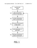 Radio Communication System, a Radio Station, and Method of Transmitting Data diagram and image