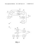 Radio Communication System, a Radio Station, and Method of Transmitting Data diagram and image