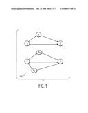 Integer Spreading Rotation Matrices for Qam Constellations and Its Application to Decode-Remodulate-Forward Cooperative Communication Strategy diagram and image