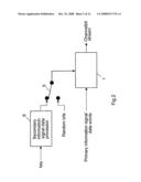 Embedding a Secondary Information Signal in a Channel Data Stream diagram and image