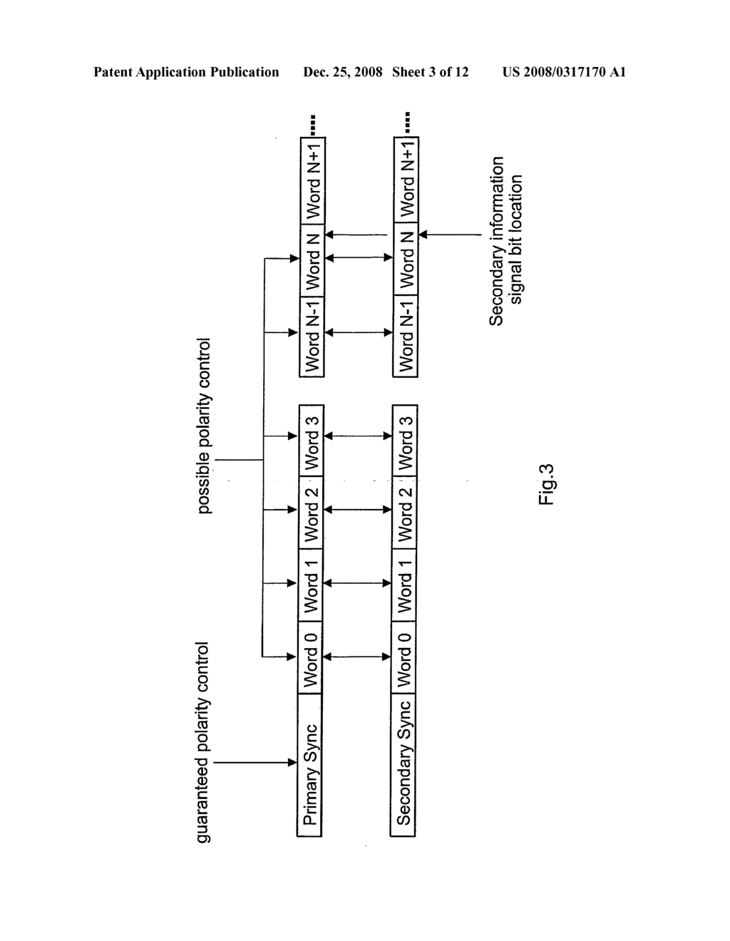 Embedding a Secondary Information Signal in a Channel Data Stream - diagram, schematic, and image 04