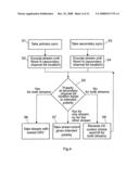 Embedding a Secondary Information Signal in a Channel Data Stream diagram and image