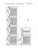 Embedding a Secondary Information Signal in a Channel Data Stream diagram and image