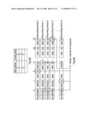 Embedding a Secondary Information Signal in a Channel Data Stream diagram and image