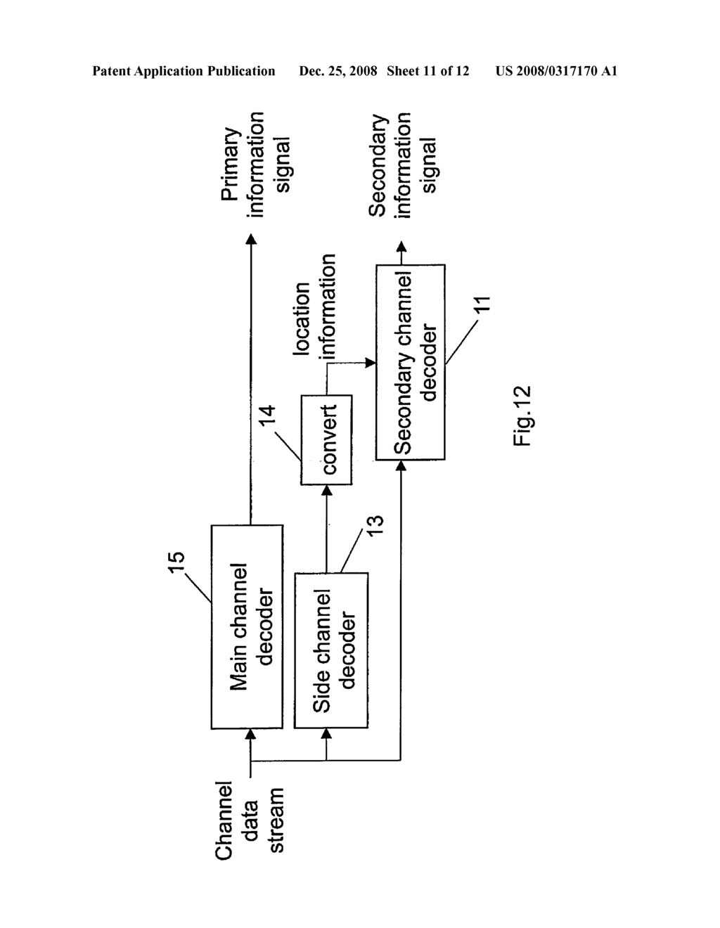 Embedding a Secondary Information Signal in a Channel Data Stream - diagram, schematic, and image 12