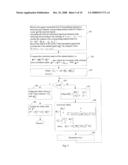 METHOD AND APPARATUS FOR SIGNAL DETECTION AND MATRIX DECOMPOSITION diagram and image