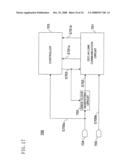 Single-Line Bidirectional Communication Apparatus and System diagram and image