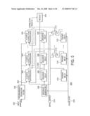 Method and Apparatus for Multiresolution / Multipath Searcher diagram and image