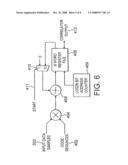 Method and Apparatus for Multiresolution / Multipath Searcher diagram and image