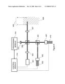 Orthogonal reference analysis system with enhanced SNR diagram and image