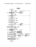 MEDICAL EXAMINATION SYSTEM CONTROL APPARATUS AND CONTROL METHOD THEREFOR diagram and image