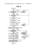 MEDICAL EXAMINATION SYSTEM CONTROL APPARATUS AND CONTROL METHOD THEREFOR diagram and image