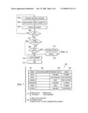 Method and apparatus for context based voice dialing diagram and image