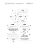 DATA SCRAMBLING AND ENCRYPTION OF DATABASE TABLES diagram and image