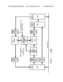 Encoded Digital Video Content Protection Between Transport Demultiplexer and Decoder diagram and image