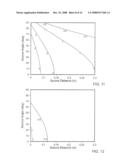 SOUND DISCRIMINATION METHOD AND APPARATUS diagram and image