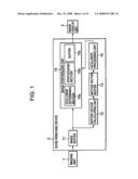 Image Processing Apparatus and Method, Program, and Medium Storing the Program Thereon diagram and image