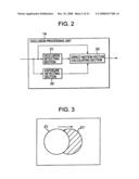 Image Processing Apparatus and Method, Program, and Medium Storing the Program Thereon diagram and image