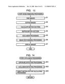 Image Processing Apparatus and Method, Program, and Medium Storing the Program Thereon diagram and image