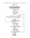 Image Processing Apparatus and Method, Program, and Medium Storing the Program Thereon diagram and image