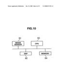 Finger vein authentication apparatus and information processing apparatus diagram and image