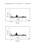 Methods and Systems for Identifying Text Orientation in a Digital Image diagram and image