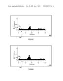 Methods and Systems for Identifying Text Orientation in a Digital Image diagram and image