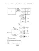 Method for the Characterization of a Digital Image and the Applications Thereof diagram and image