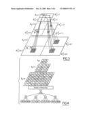 Method for the Characterization of a Digital Image and the Applications Thereof diagram and image