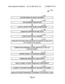 Method and apparatus for determining characteristics of an object from a contour image diagram and image