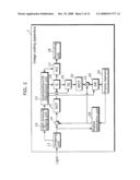 IMAGE CODING APPARATUS AND IMAGE CODING METHOD diagram and image