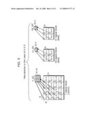 IMAGE CODING APPARATUS AND IMAGE CODING METHOD diagram and image