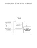 IMAGE PROCESSING APPARATUS, IMAGE PROCESSING METHOD, AND PROGRAM THEREFOR diagram and image