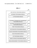 IMAGE PROCESSING APPARATUS, IMAGE PROCESSING METHOD, AND PROGRAM THEREFOR diagram and image