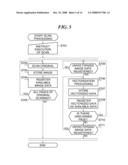 IMAGE PROCESSING APPARATUS, IMAGE PROCESSING METHOD, AND PROGRAM THEREFOR diagram and image