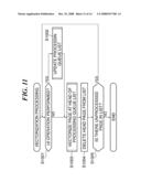 IMAGE PROCESSING APPARATUS, IMAGE PROCESSING METHOD, AND PROGRAM THEREFOR diagram and image