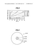 Optical fiber, end face structure of optical fiber assembly, and optical connector diagram and image