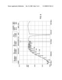 LARGE DIAMETER OPTICAL WAVEGUIDE, GRATING AND LASER diagram and image