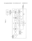 Playback Apparatus, Playback Method, Storage Apparatus, Storage Method, Program, Storage Medium, Data Structure, and Method of Producing a Storage Medium diagram and image