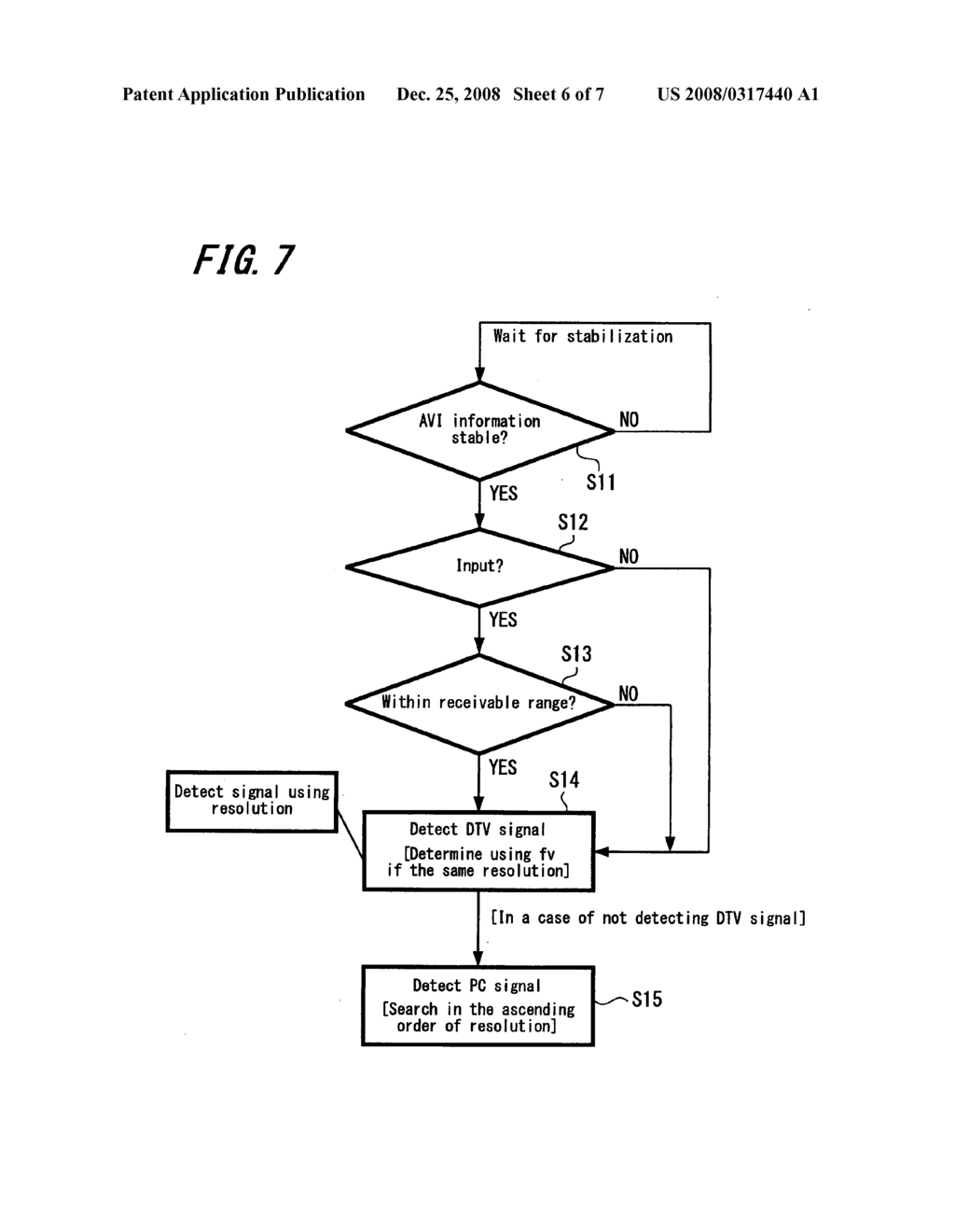 Video receiving apparatus and video receiving method - diagram, schematic, and image 07