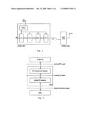 Base Station System diagram and image