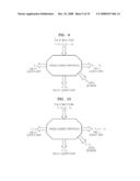 MULTI-RING NETWORK OPERATING METHOD AND SYSTEM diagram and image