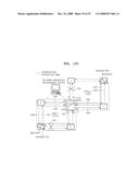 MULTI-RING NETWORK OPERATING METHOD AND SYSTEM diagram and image