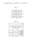 MULTI-RING NETWORK OPERATING METHOD AND SYSTEM diagram and image